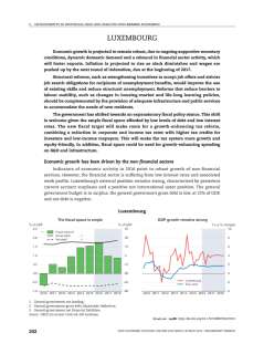 OECD Outlook - Summary Luxembourg