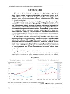 OECD Economic Outlook June 2017